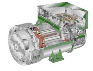后安镇发电机内部结构图
